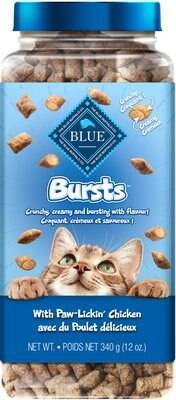 Blue Buffalo