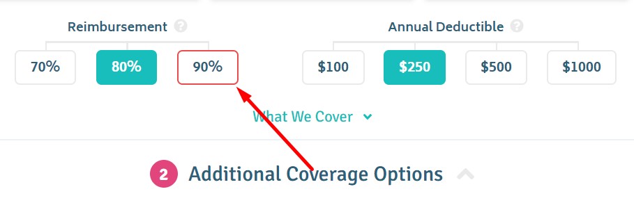 reimbursement rate