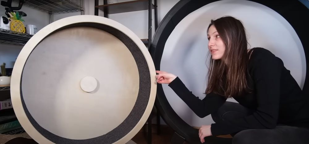 Chose products for hands on testing